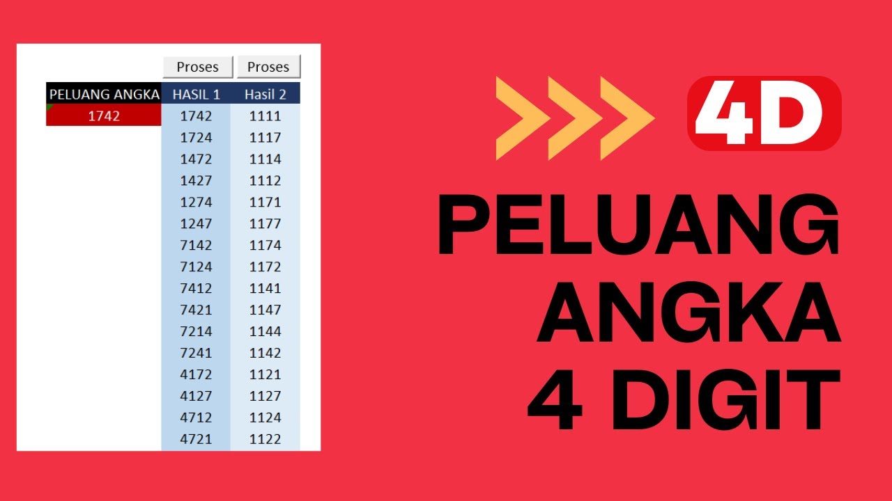 Togel: Rahasia, Makna, dan Peluang Menang